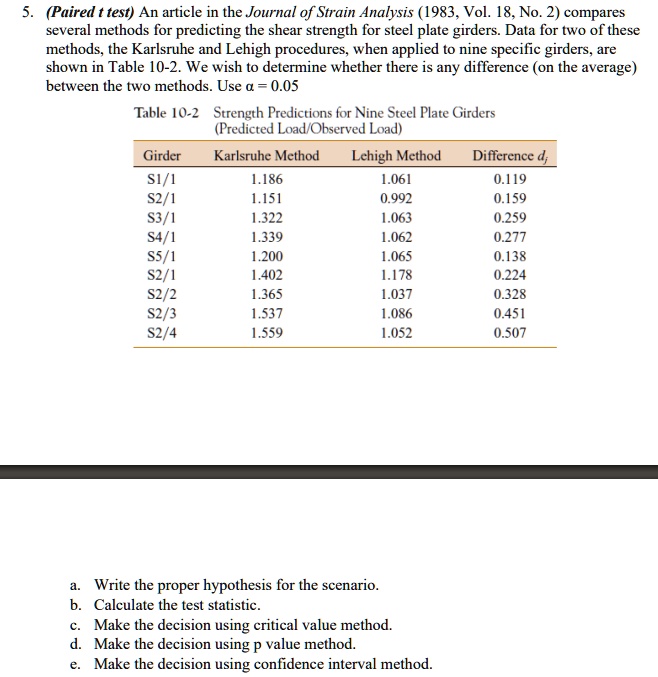 5. (Paired t test) An article in the Journal of Strain Analysis (1983, Vol. 18, No. 2) compares several methods for predicting the shear strength for steel plate girders. Data for two of these methods, the Karlsruhe and Lehigh procedures, when applied to nine specific girders, are shown in Table 10-2. We wish to determine whether there is any difference (on the average) between the two methods. Use ? = 0.05.

Table 10-2 Strength Predictions for Nine Steel Plate Girders (Predicted Load/Observed Load)
Girder	Karlsruhe Method	Lehigh Method	Difference di
S1/1	1.186	1.061	0.119
S2/1	1.151	0.992	0.159
S3/1	1.322	1.063	0.259
S4/1	1.339	1.062	0.277
S5/1	1.200	1.065	0.138
S2/1	1.402	1.178	0.224
S2/2	1.365	1.037	0.328
S2/3	1.537	1.086	0.451
S2/4	1.559	1.052	0.507

a. Write the proper hypothesis for the scenario.
b. Calculate the test statistic.
c. Make the decision using critical value method.
d. Make the decision using p value method.
e. Make the decision using confidence interval method.