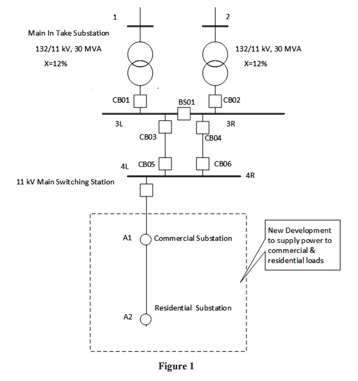 SOLVED: Produce a single-line diagram in AutoCAD drawing of the power