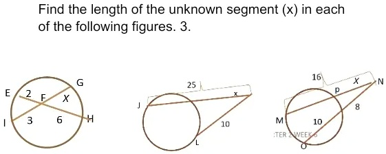 Find the length of the unknown segment (x) in each of the following figures. 3.