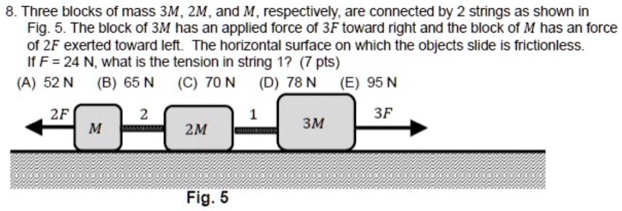 Three blocks of mass 3M, 2M, and M, respectively, are connected by ...