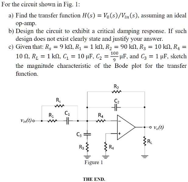 SOLVED: For The Circuit Shown In Fig. 1: A) Find The Transfer Function ...