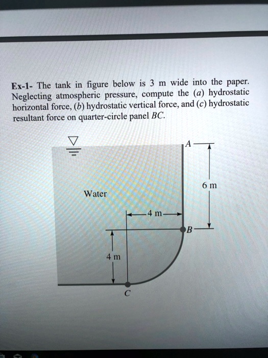 Ex-1- The tank in figure below is 3 m wide into the paper. Neglecting ...