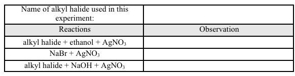 SOLVED: Name of alkyl halide used in this experiment: Reactions ...