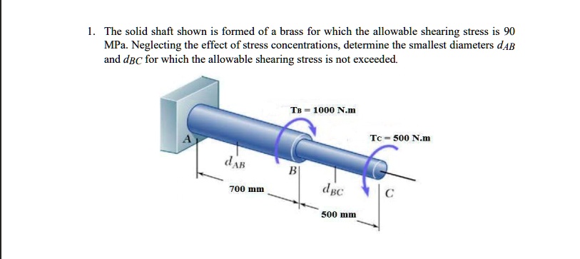 Solved: The Solid Shaft Shown Is Formed Of Brass For Which The 