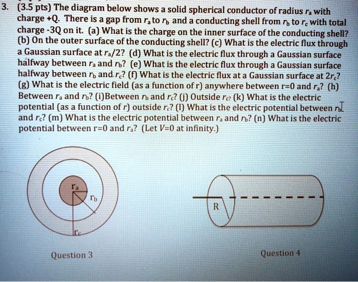 35 pts the diagram below shows a solid spherical conductor...