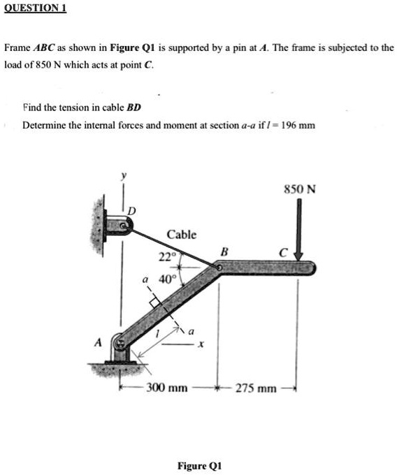 [GET ANSWER] QUESTION 1 Frame ABC as shown in Figure Q1 is supported by ...