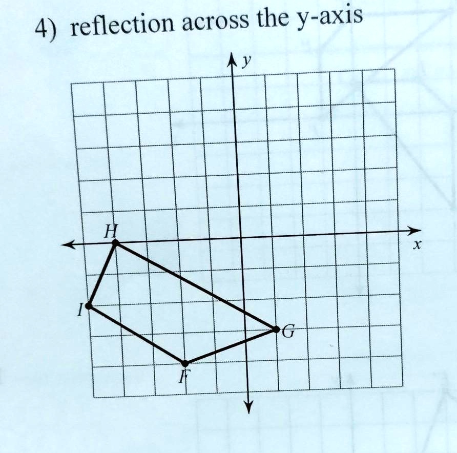 Solved No Links Or Assessment Part 2 Graph The Image Of The Figure Using The Transformation