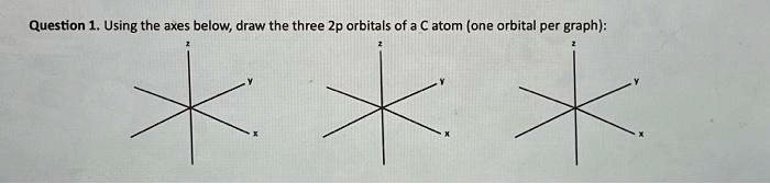 SOLVED: Question 1. Using the axes below, draw the three 2p orbitals of ...