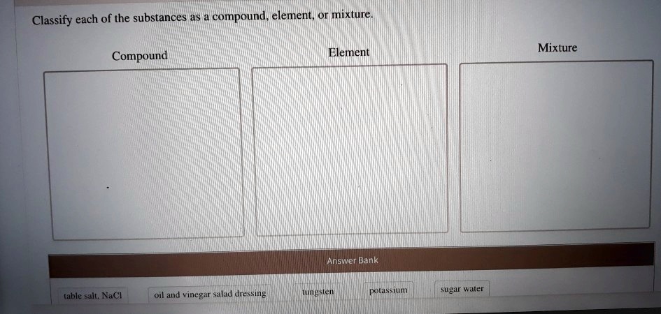 Is Salad Dressing a Compound Element Mixture Or Solution? Explained!
