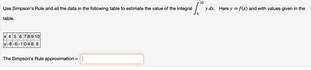 SOLVED: Use Simpson's Rule and all the data in the following table to ...