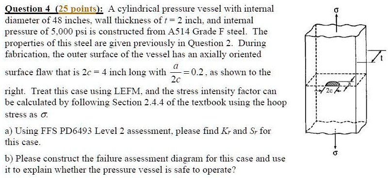 SOLVED: A cylindrical pressure vessel with an internal diameter of 48 ...