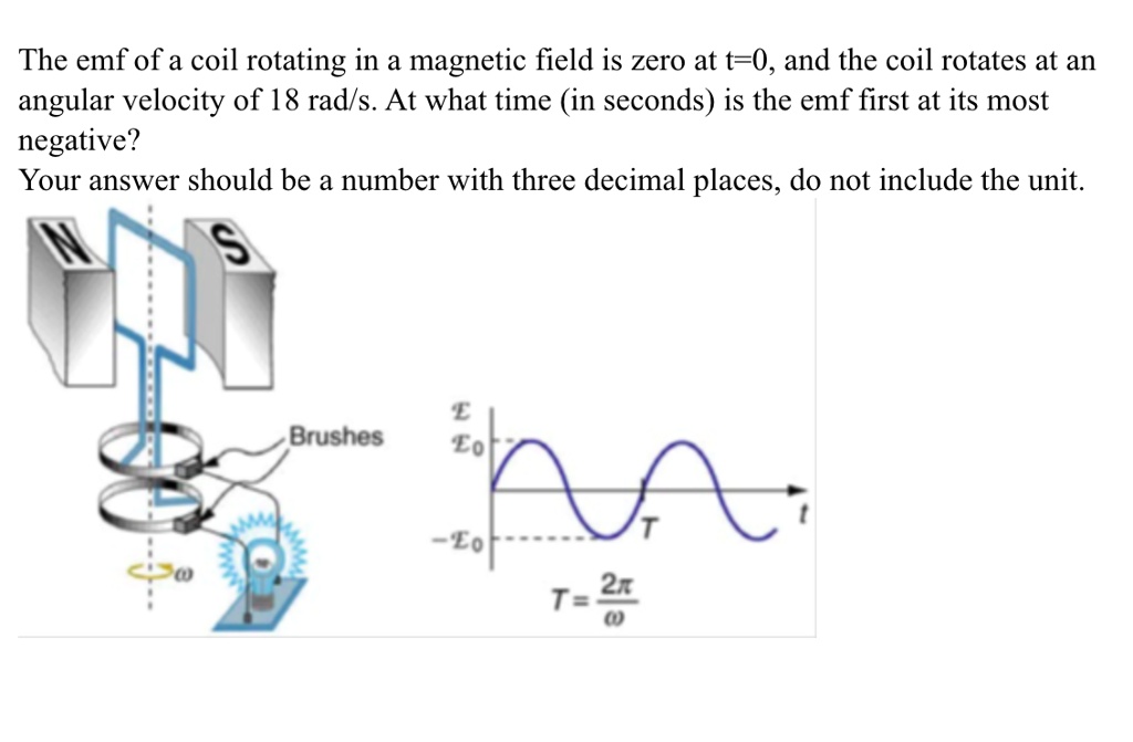 Solved The Emf Of A Coil Rotating In A Magnetic Field Is Zero At T0 And The Coil Rotates At 6905