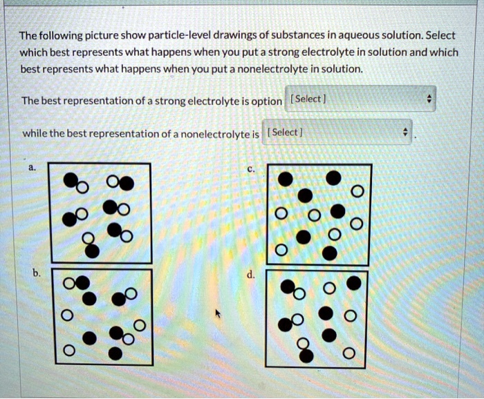 SOLVED: The following picture show particle-level drawings of