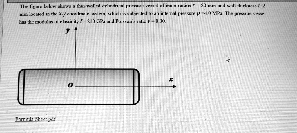 The figure below shows a thin-walled cylindrical pressure vessel of ...