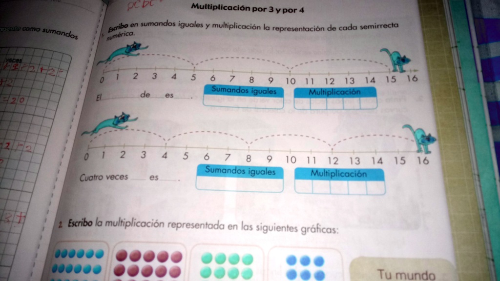 SOLVED: Escribo En Sumandos Iguales Y Multiplicación La Representación ...