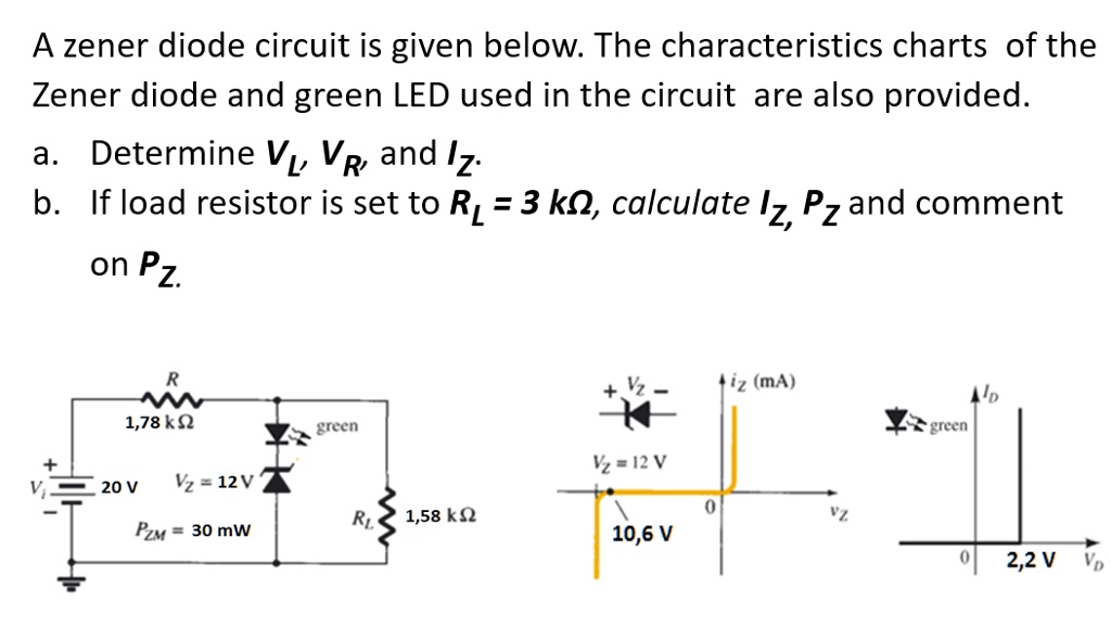 SOLVED A zener diode circuit is given below. The characteristics