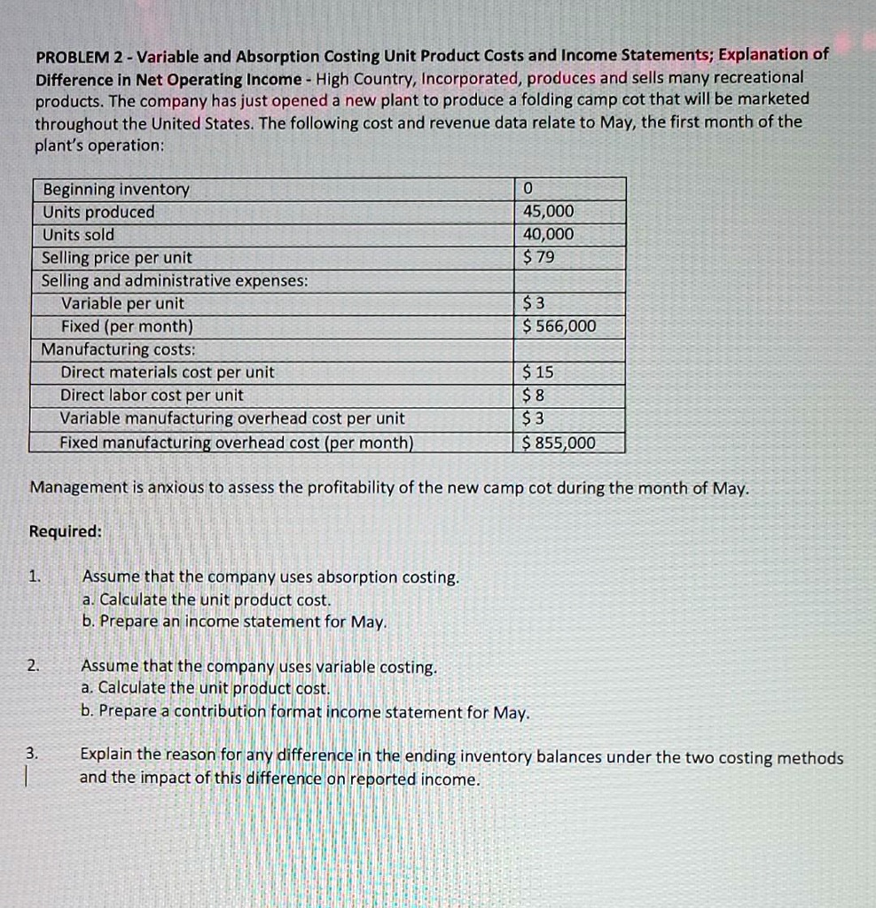 SOLVED PROBLEM 2 Variable and Absorption Costing Unit Product Costs