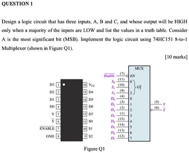 SOLVED: QUESTION 1 Design a logic circuit that has three inputs: A, B ...