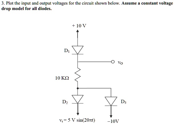 SOLVED: 1) Plot the input and output voltages for the circuit shown ...