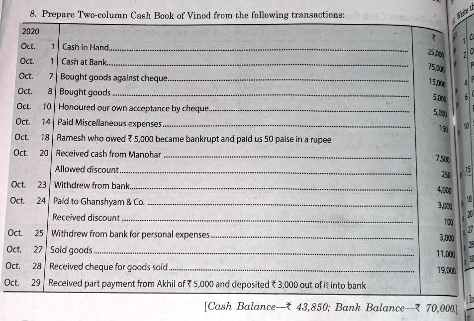 two column cash book of vinod
