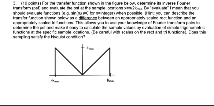 Sign In Inverse Transfer Function 3. (10 points) For the transfer function shown in the figure below ...