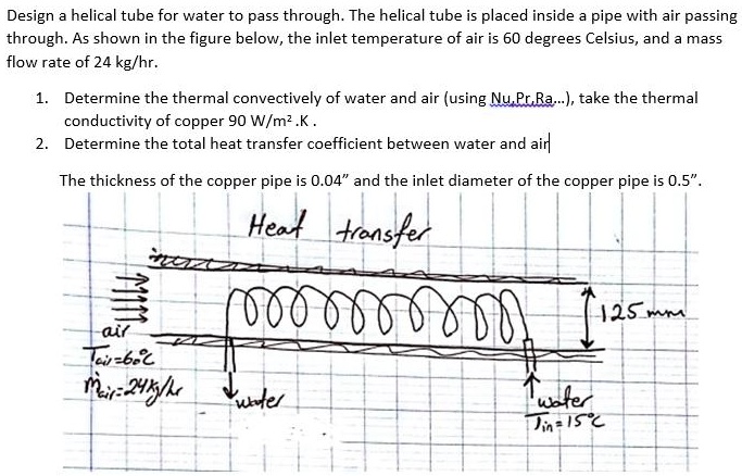 Helical Inlet Design a helical tube for water to pass through. The helical tube is ...