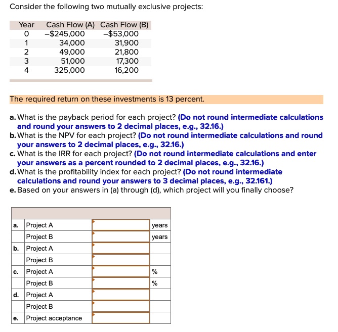 SOLVED: Consider The Following Two Mutually Exclusive Projects: Year 0 ...