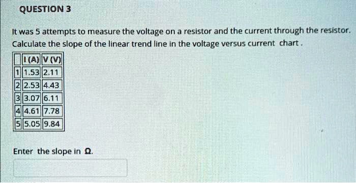 SOLVED: QUESTION 3 There were 5 attempts to measure the voltage on a ...