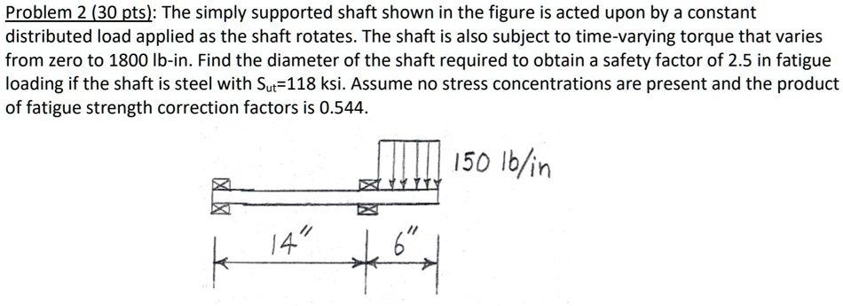 SOLVED: Problem 2 (30 pts): The simply supported shaft shown in the ...