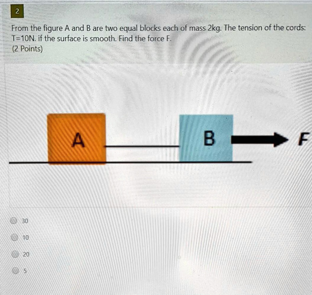 SOLVED: 2 From the figure A and B are two equal blocks each of mass 2kg ...