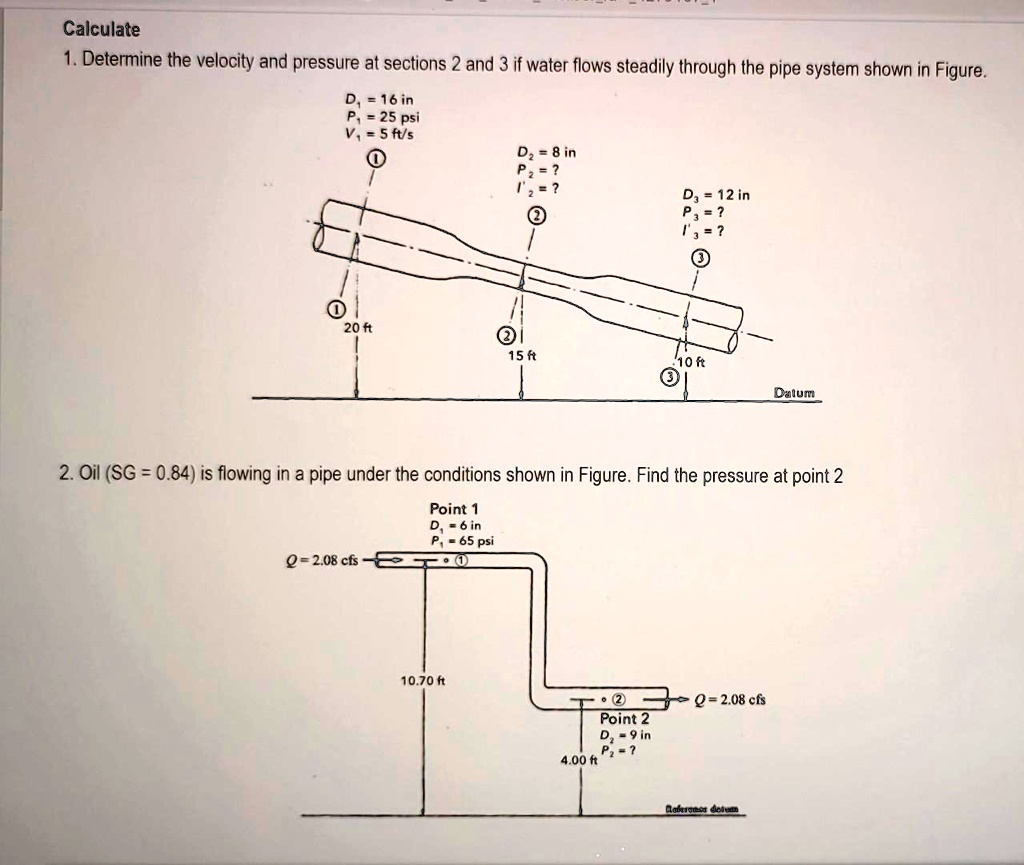 Calculate 1. Determine the velocity and pressure at sections 2 and 3 if ...