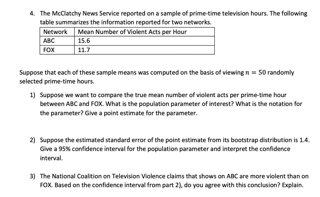 The McClatchy News Service reported on a sample of primetime