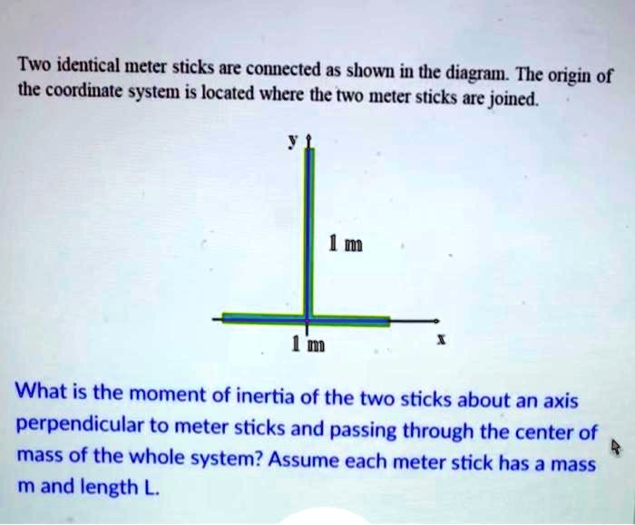 SOLVED Two identical meter sticks are connected as shown in the