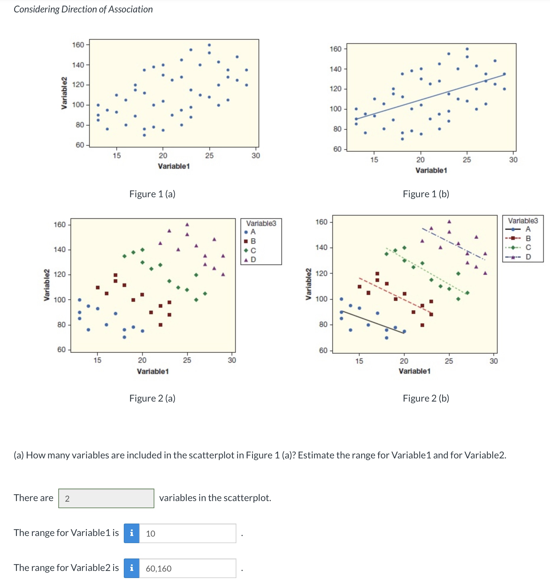 SOLVED: Considering Direction of Association Figure 1 (a) Figure 2 (a ...