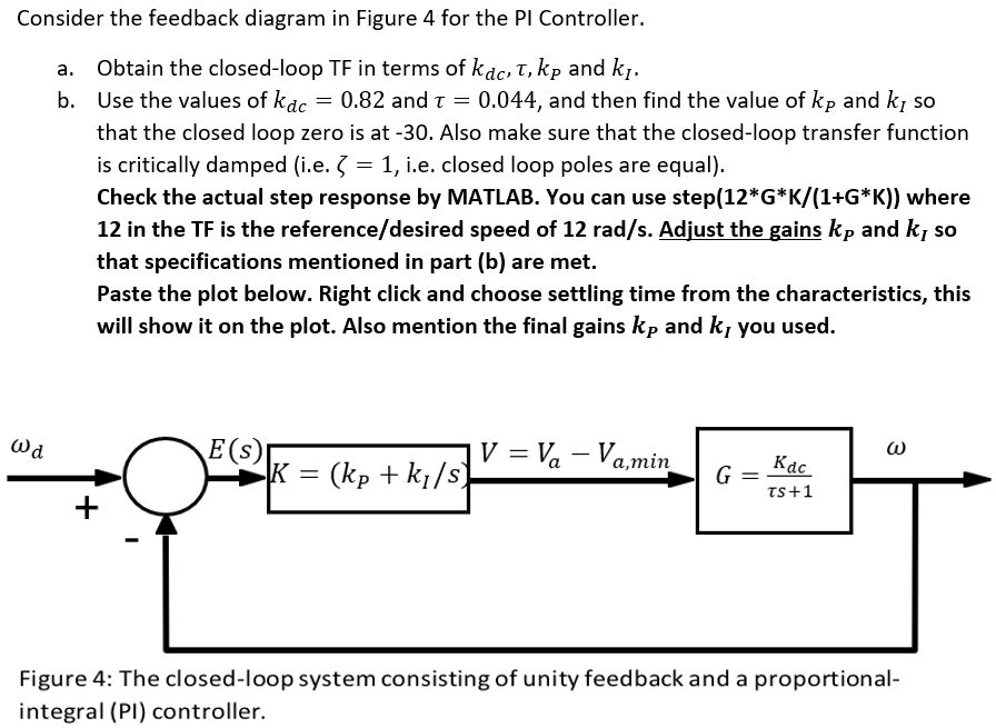 SOLVED: Consider the feedback diagram in Figure 4 for the PI Controller ...