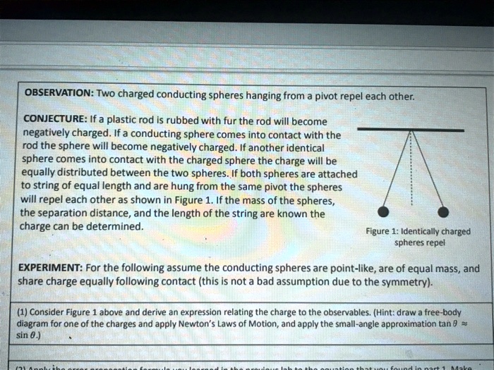 SOLVEDOBSERVATION Two charged conducting spheres hanging from pivot