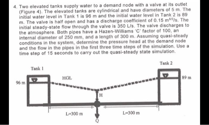 4. Two elevated tanks supply water to a demand node with a valve at its outlet (Figure 4). The elevated tanks are cylindrical and have diameters of 5 m. The initial water level in Tank 1 is 96 m and the initial water level in Tank 2 is 89 m. The valve is half open and has a discharge coefficient of 0.15 m^5/2/s. The initial steady-state flow through the valve is 350 L/s. The valve discharges to the atmosphere. Both pipes have a Hazen-Williams 'C' factor of 100, an internal diameter of 250 mm, and a length of 300 m. Assuming quasi-steady conditions in the system, determine the pressure head at the demand node and the flow in the pipes in the first three time steps of the simulation. Use a time step of 15 seconds to carry out the quasi-steady state simulation.

Tank 1
HGL
Tank 2
96 m
89 m
H
L=300 m
L=300 m
Q