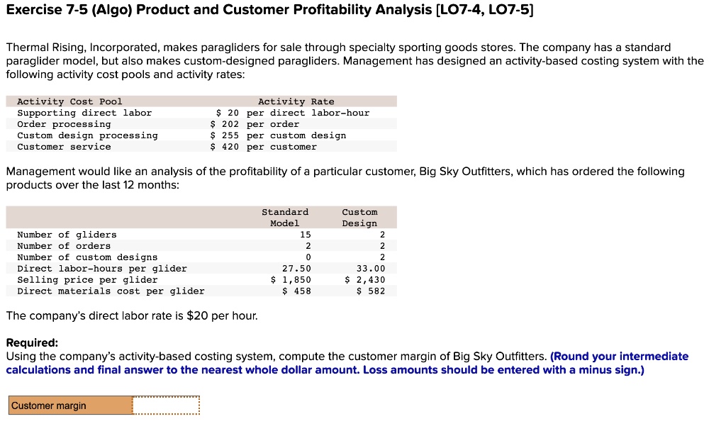 Thermal Rising, Incorporated, makes paragliders for sale through