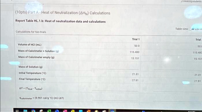 (10pts) Part A - Heat of Neutralization (AHN) Calculations Report Table ...