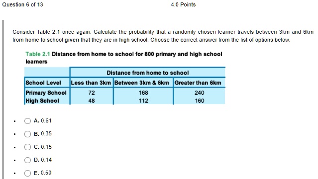 Browse Questions For Intro Stats Ap Statistics