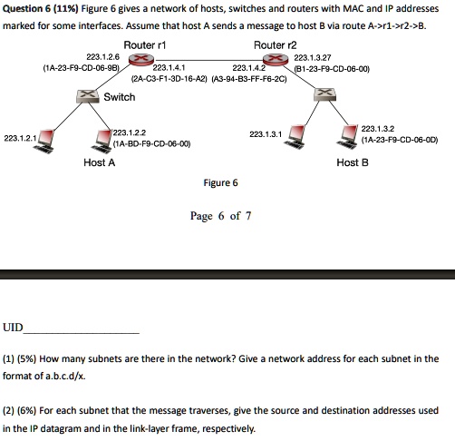 SOLVED: Question 6 (11%): Figure 6 gives a network of hosts, switches ...