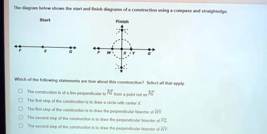 SOLVED:The diaqtam below shows Ile Start and linish diaggams ...