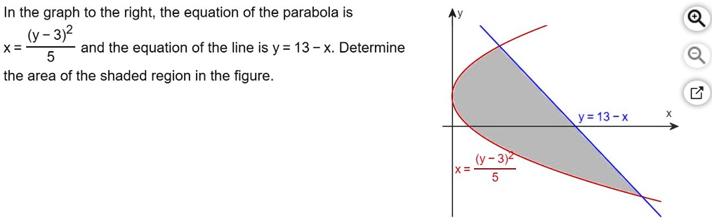 Solved In The Graph To The Right The Equation Of The Parabola Is 3 2 X And The Equation Of The Line Is Y 13 X Determine The Area Of The