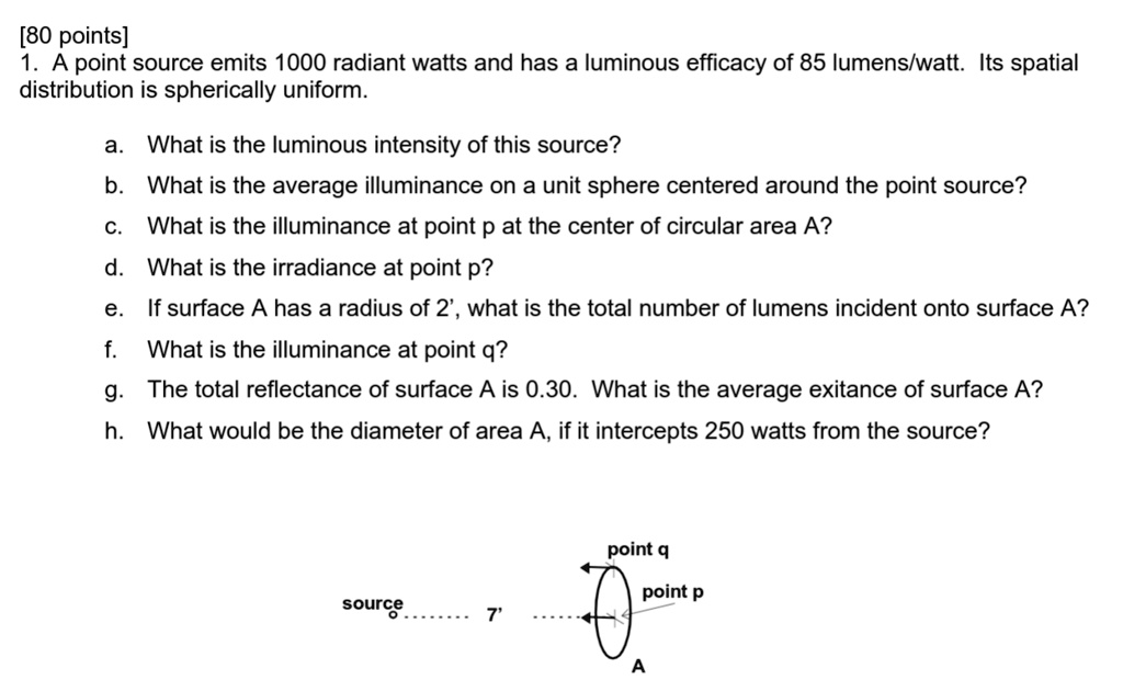 [80 points] 1. A point source emits 1000 radiant watts and has a ...