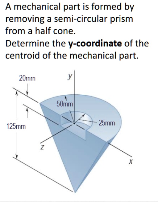 SOLVED A mechanical part is formed by removing a semicircular prism