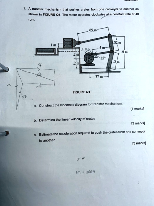 Curated visual reference: Fresh Look at 1 A Transfer Mechanism That Pushes Crates From One Conveyor