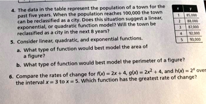 solved-the-data-in-the-table-represent-the-population-of-a-town-for-the