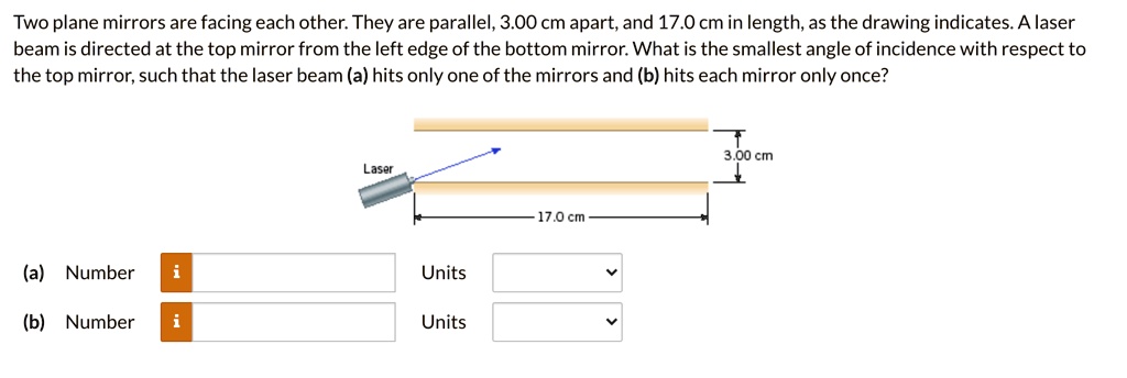 Two plane mirrors are facing each other. They are parallel, 3.00 cm apart, and 17.0 cm in length, as the drawing indicates. A laser beam is directed at the top mirror from the left edge of the bottom mirror. What is the smallest angle of incidence with respect to the top mirror, such that the laser beam (a) hits only one of the mirrors and (b) hits each mirror only once?

(a) Number
Units
(b) Number
Units