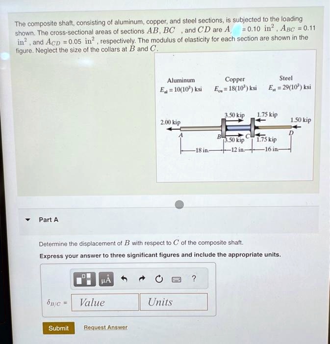 SOLVED: The Composite Shaft, Consisting Of Aluminum, Copper, And Steel ...