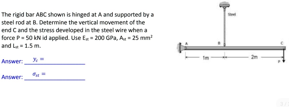 The Rigid Bar ABC Shown Is Hinged At A And Supported … - SolvedLib